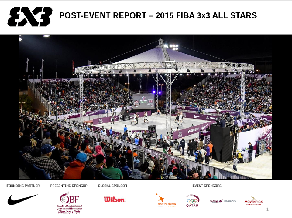 تقرير ما بعد الحدث – FIBA 3×3 All Stars 2015